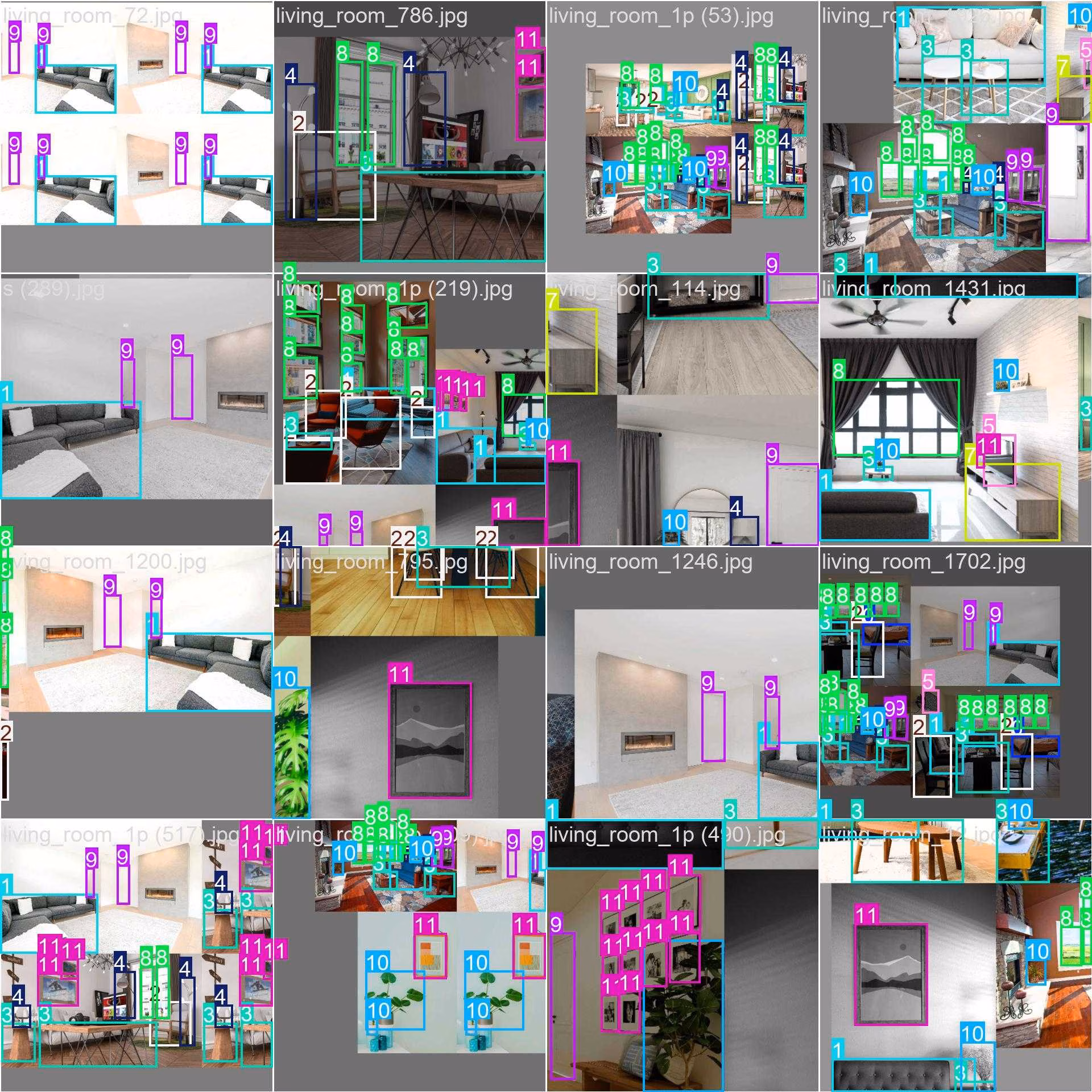 HomeObjects-3K dataset sample with household objects