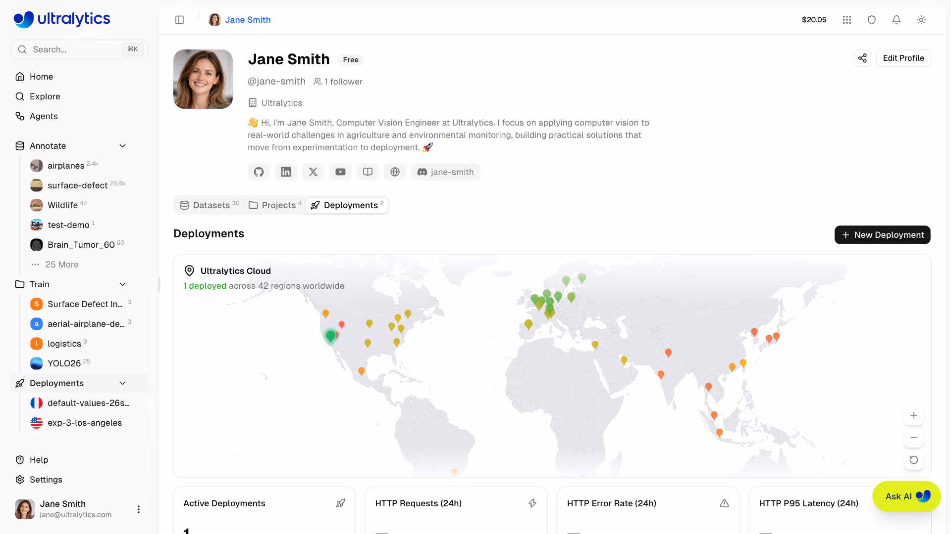 Mappa mondiale della scheda Distribuzioni di Ultralytics Platform con schede di panoramica