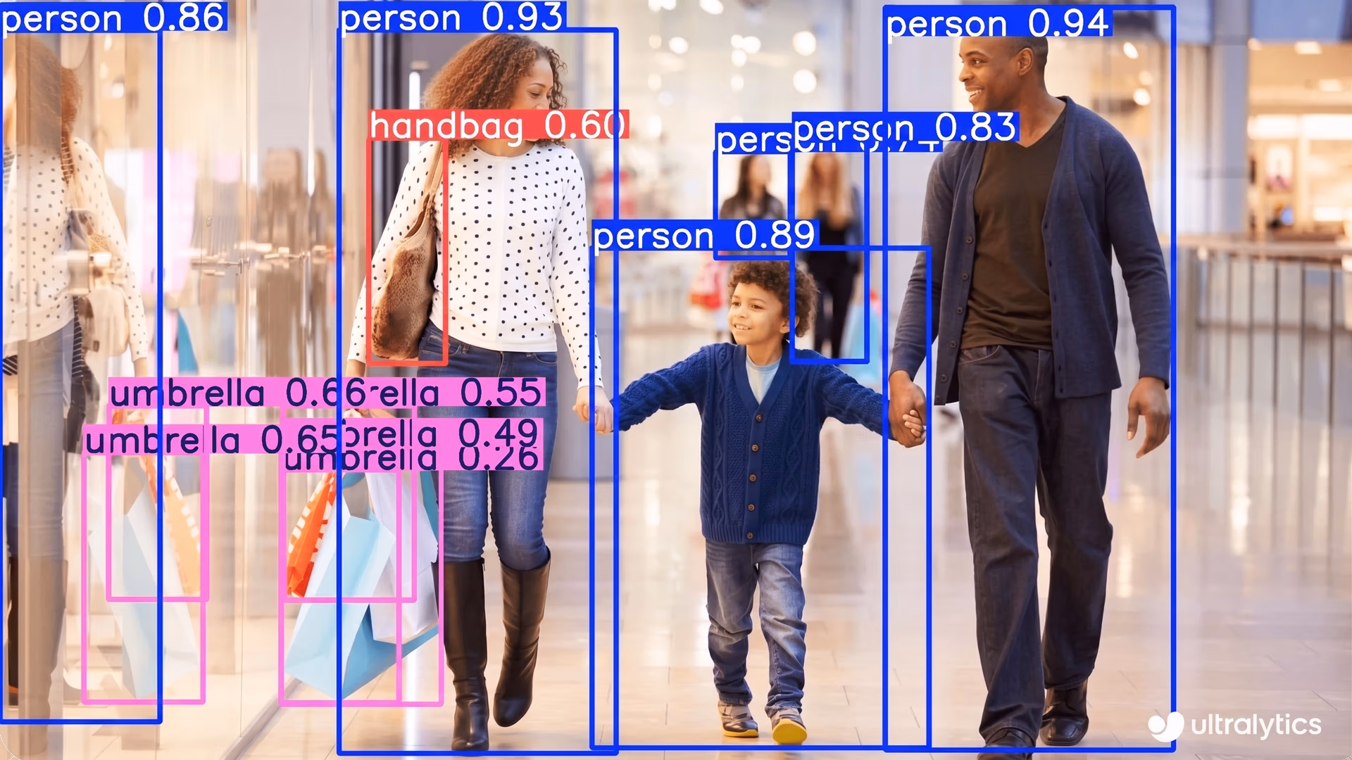 YOLO12 supporting tasks like object detection and instance segmentation