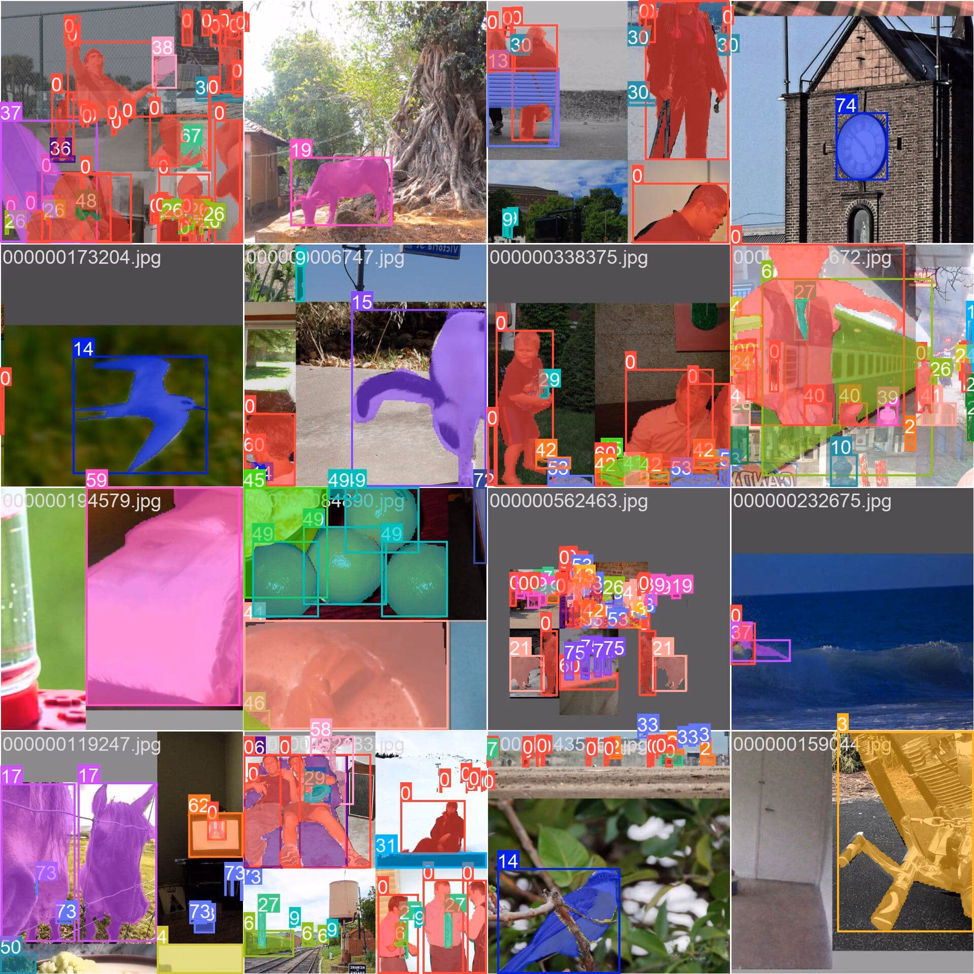 COCO segmentation dataset mosaic training batch