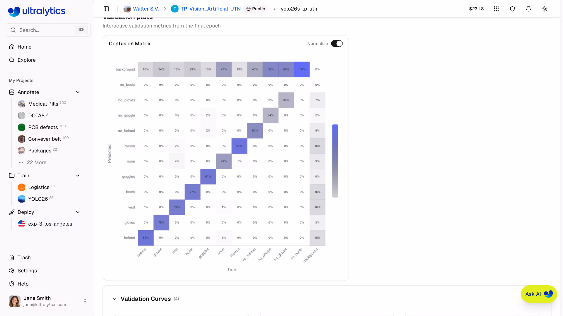 Ultralytics Platform Model Confusion Matrix