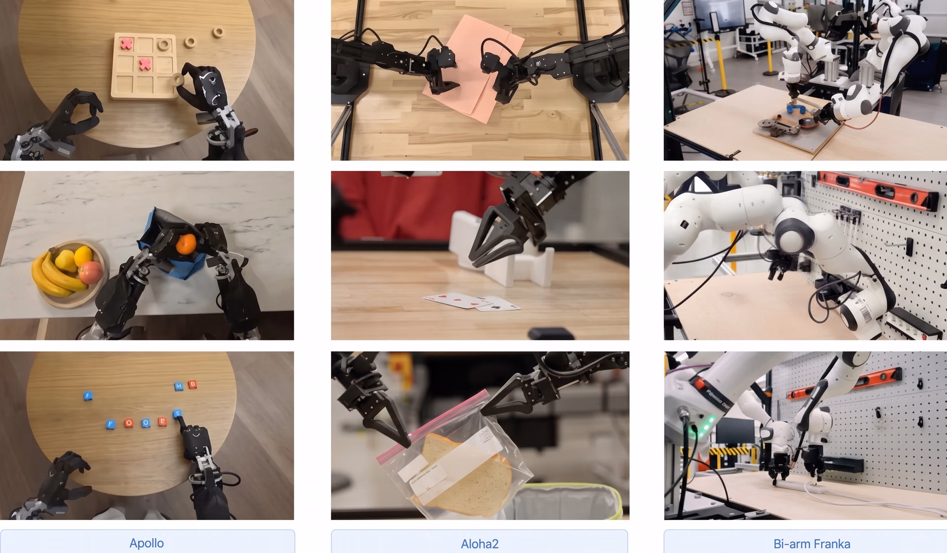 Google Gemini Robotics working across various robotic platforms