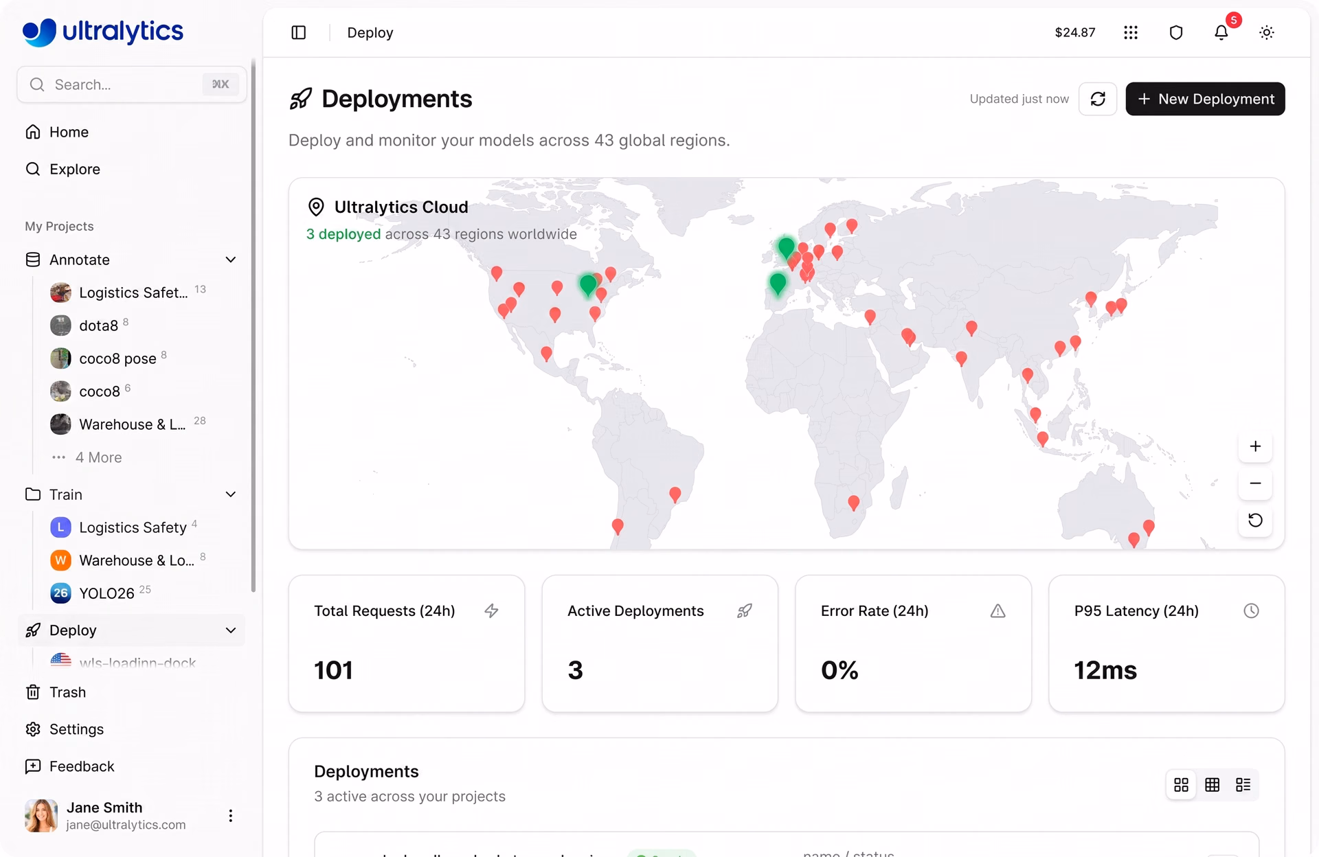 A look at deploying models using Ultralytics Platform