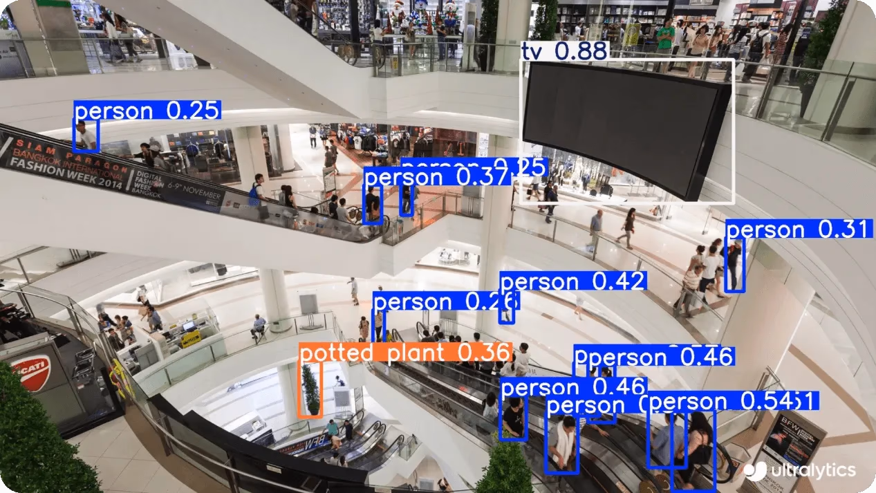 Détection d'objets dans un centre commercial avec YOLO12