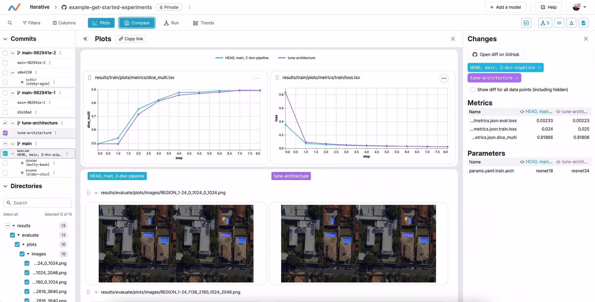 A quick look at DVCLive's dashboard for experiment tracking