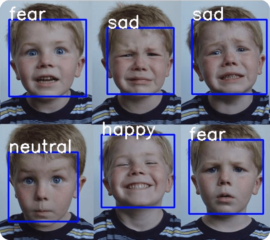 Visión artificial detectando emociones a través de expresiones faciales