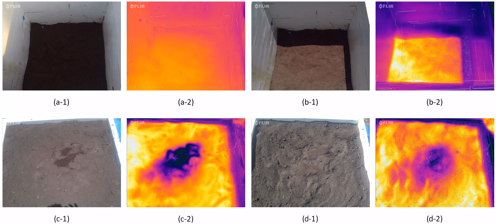 Analyse von Wärmebildern zur Aufdeckung von durch Lecks verursachten Kalt- und Warmflecken