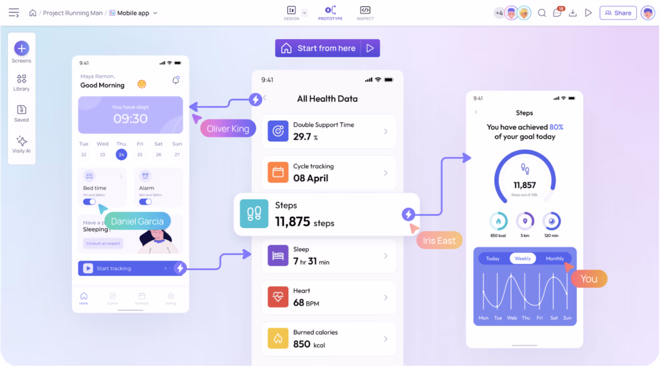 Interface do gerador de protótipos de IA