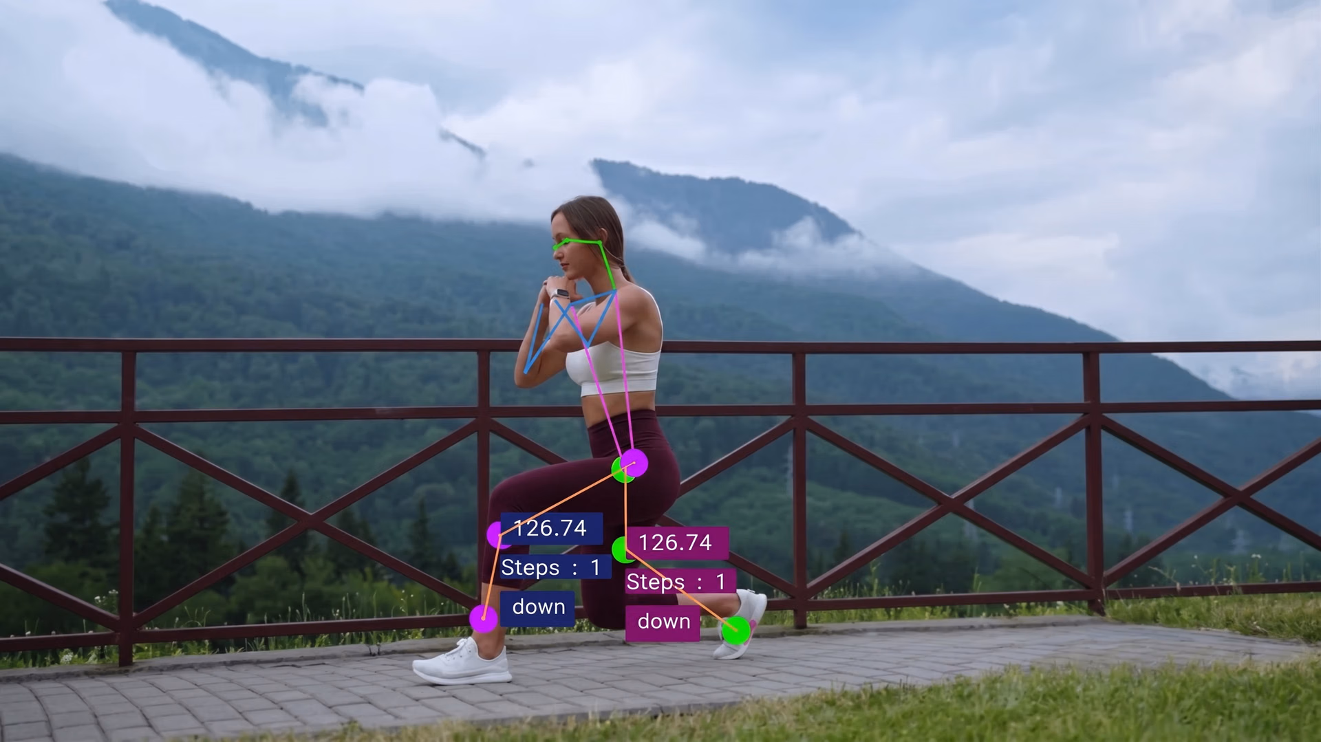 Tracking body movements using Ultralytics YOLO11 pose estimation