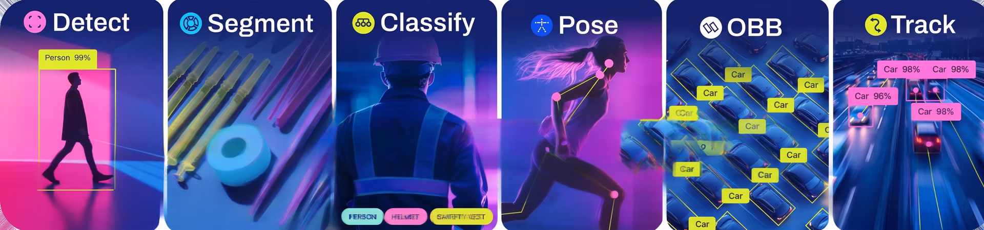 Computer vision tasks supported by Ultralytics YOLO26