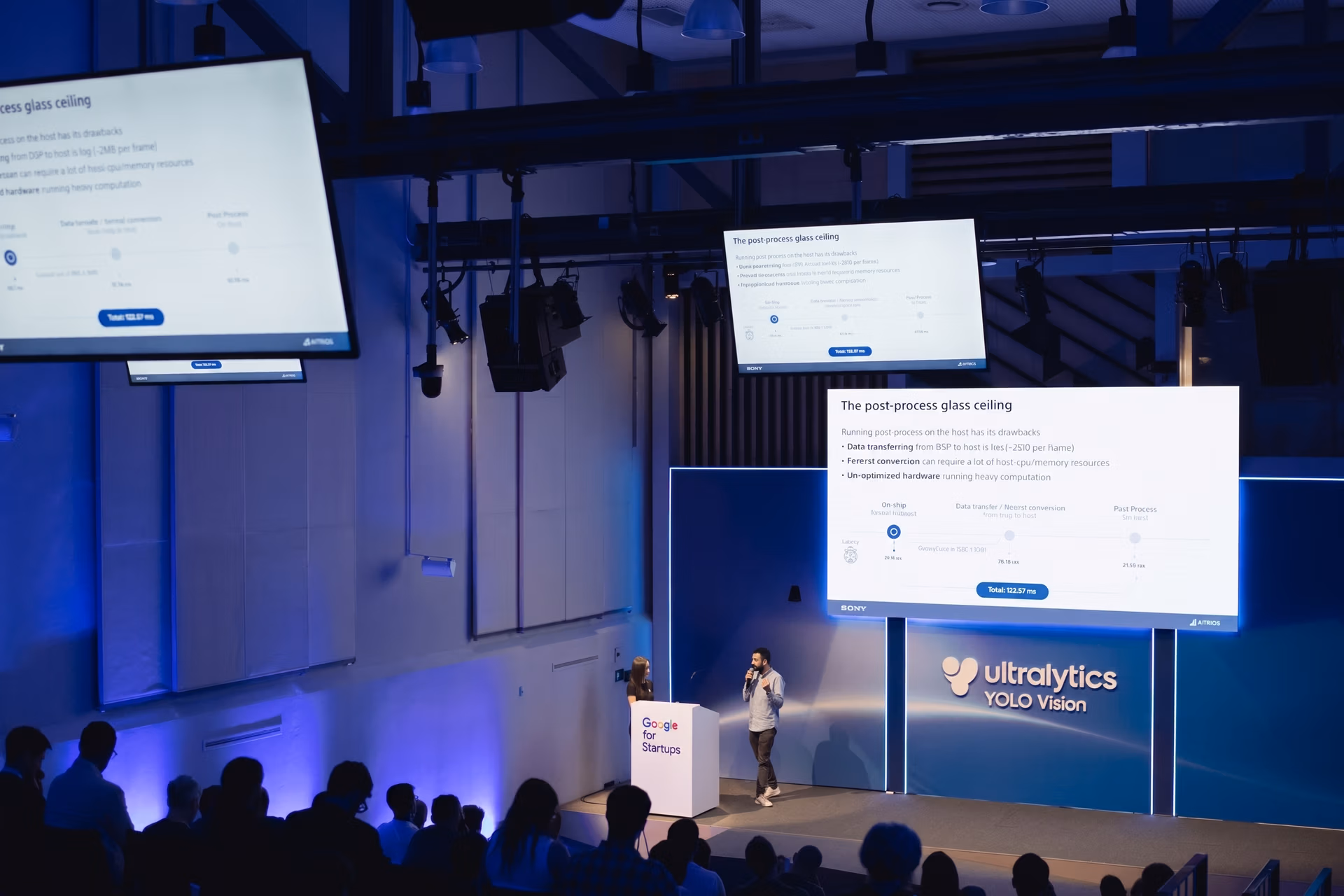 Amir Servi sur scène à YOLO Vision 2024 expliquant les goulots d'étranglement du post-traitement