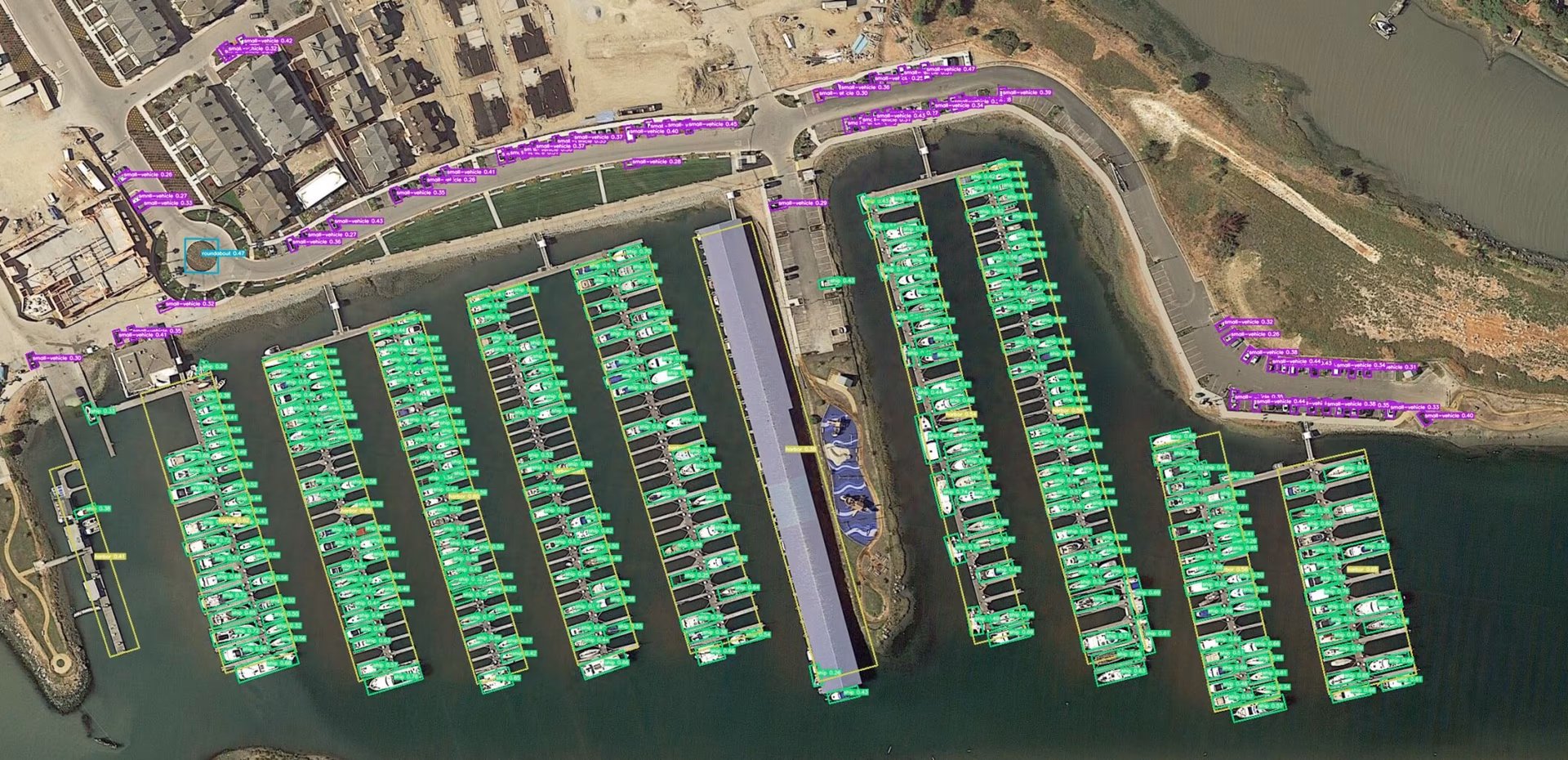 DOTA dataset object classes for aerial detection