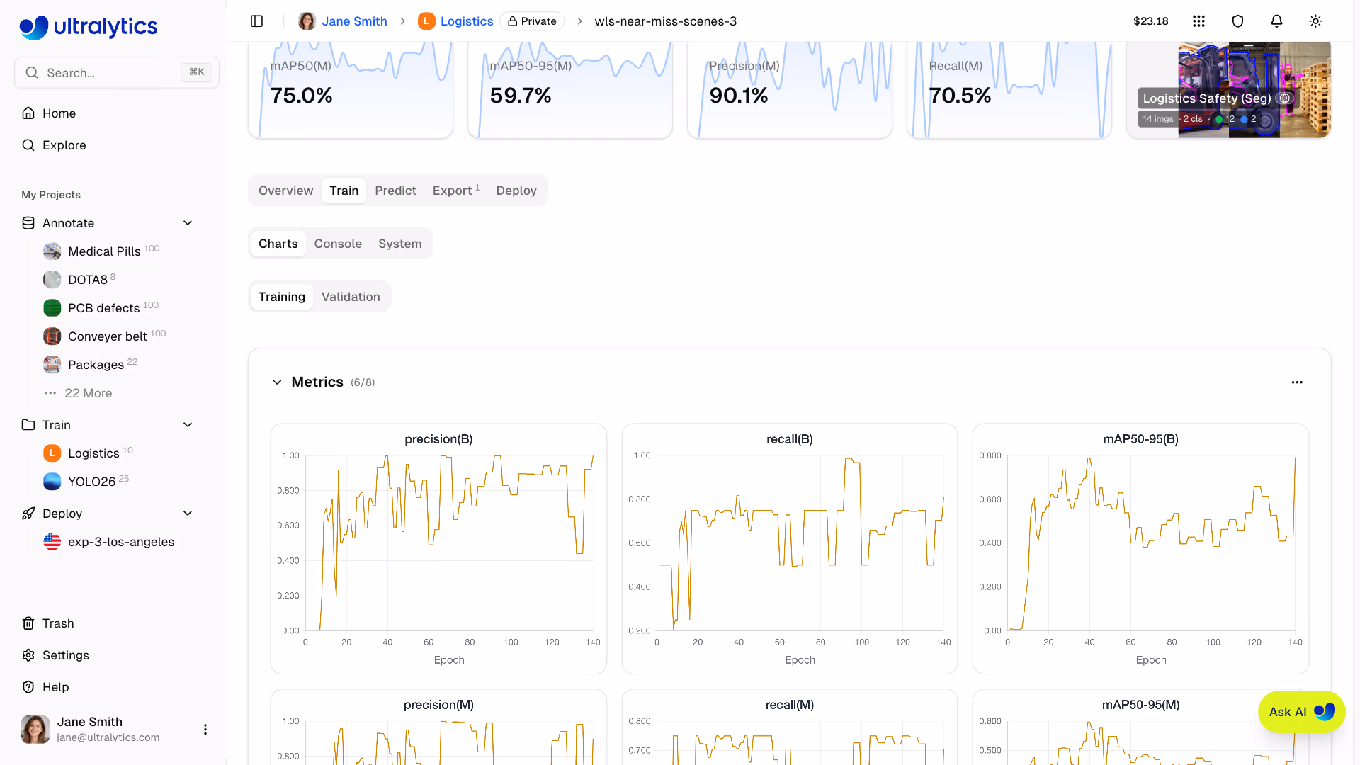 Ultralytics Platform Model Training Live Charts