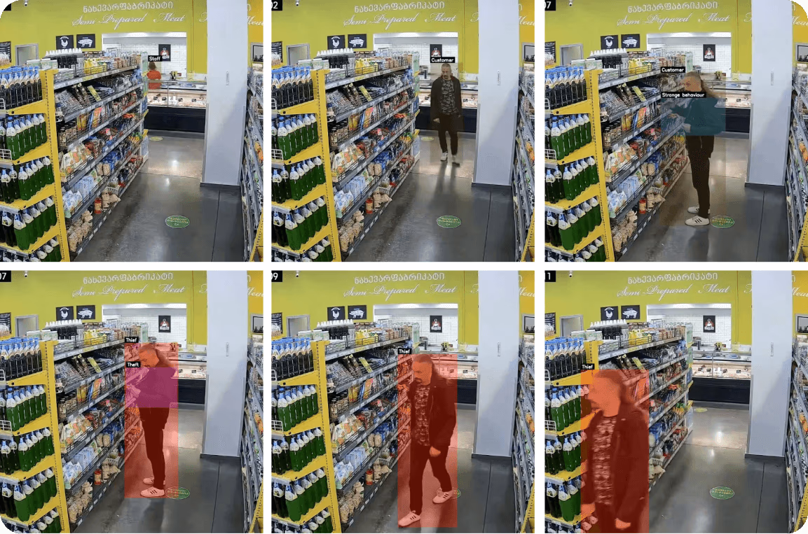 Uso de visión artificial para detectar comportamientos sospechosos
