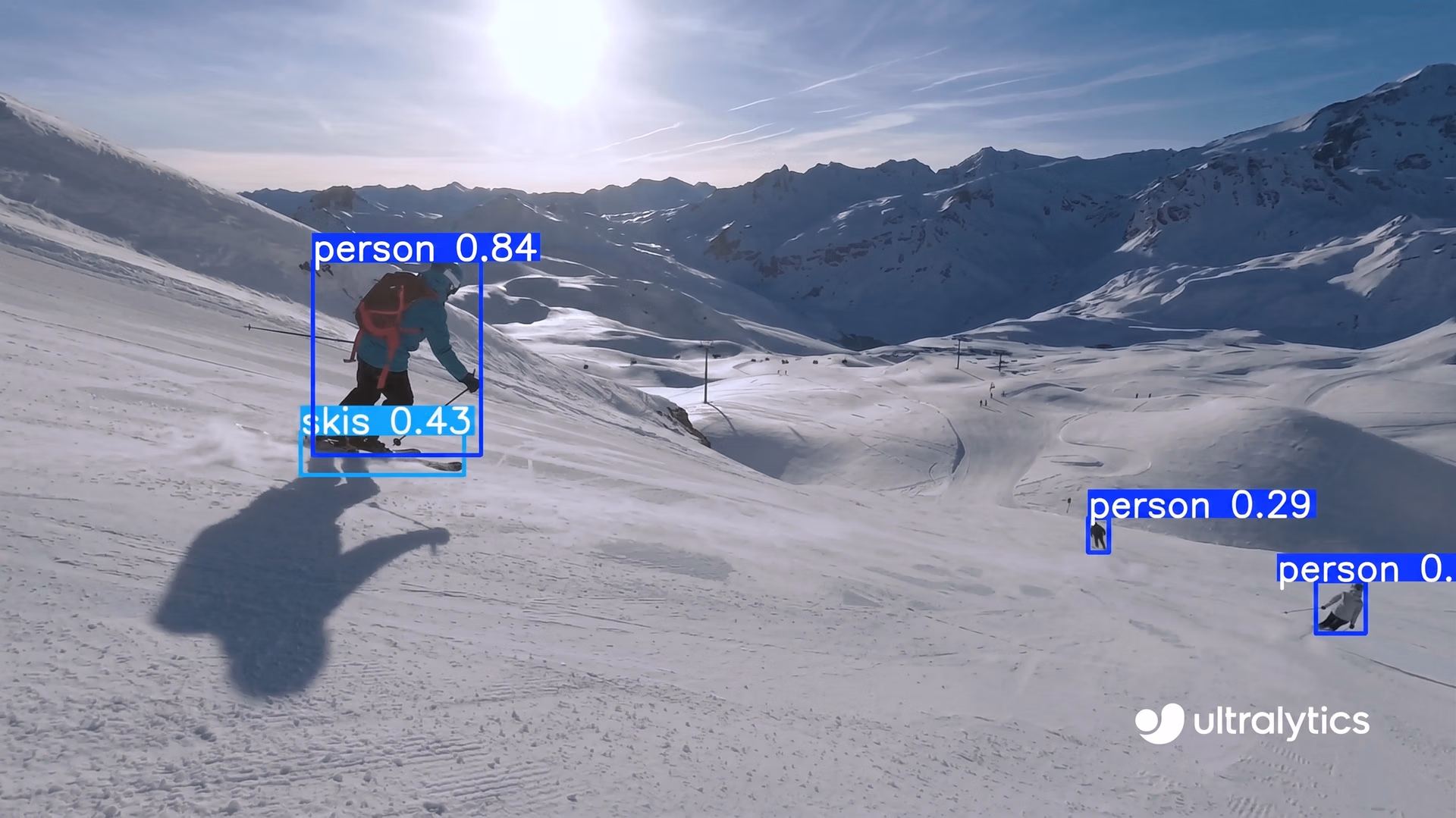 An example of using Ultralytics YOLO11 for object detection
