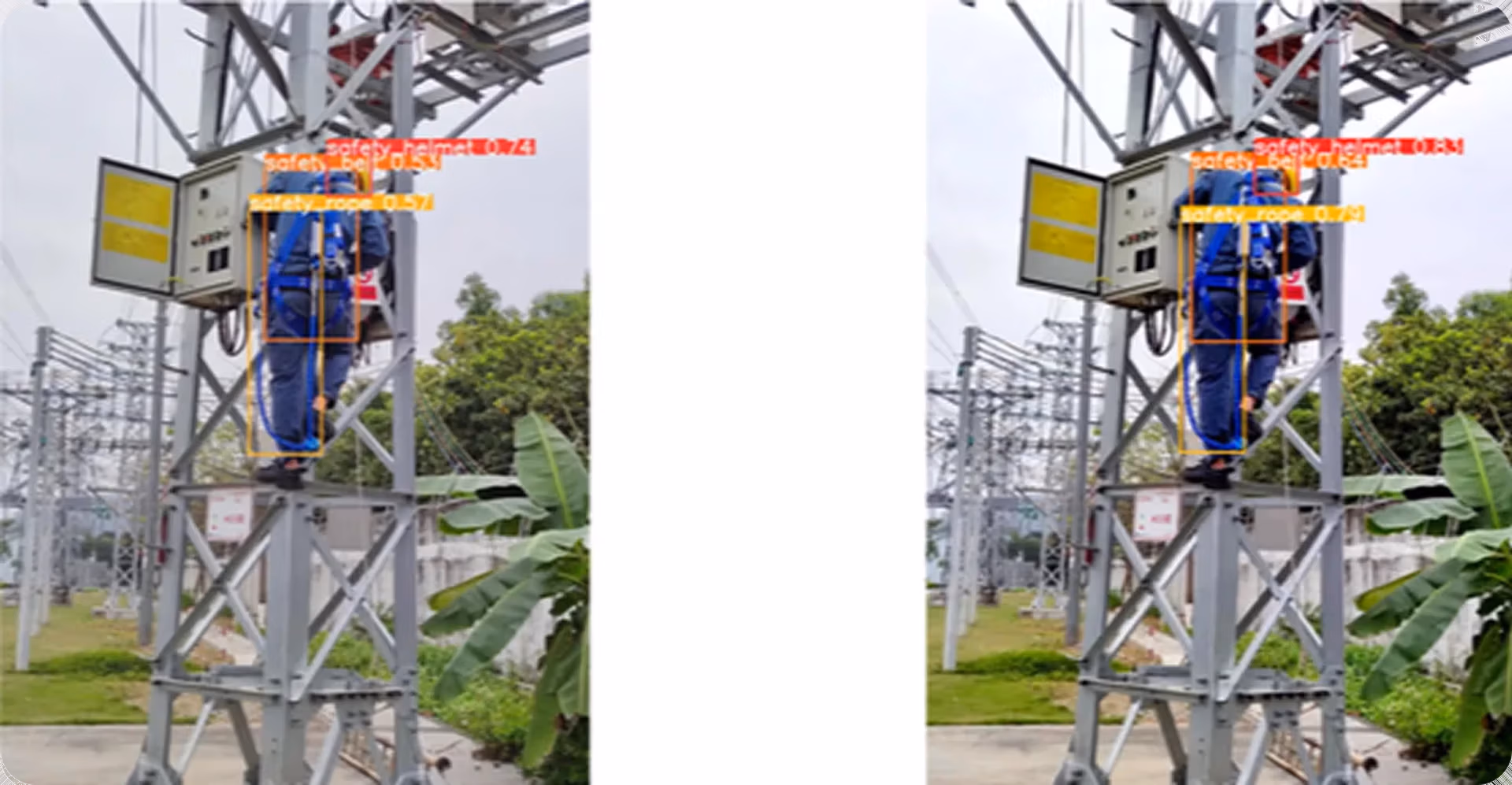 Computer vision models detecting safety harnesses and helmets