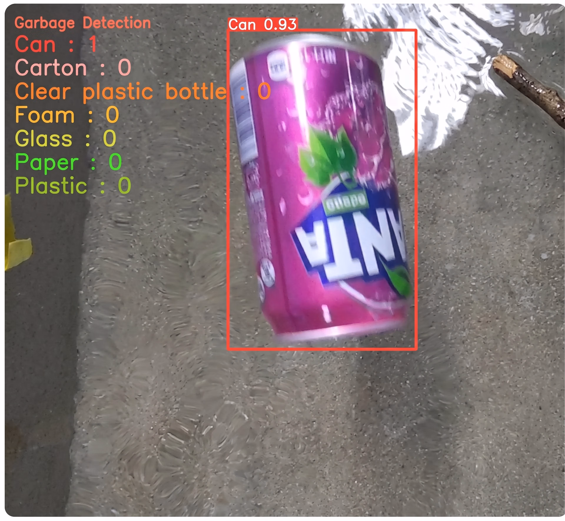 Detecting and tracking floating waste in water