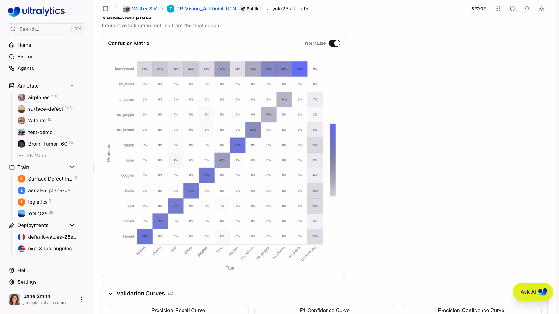 Ultralytics Platform Model Confusion Matrix