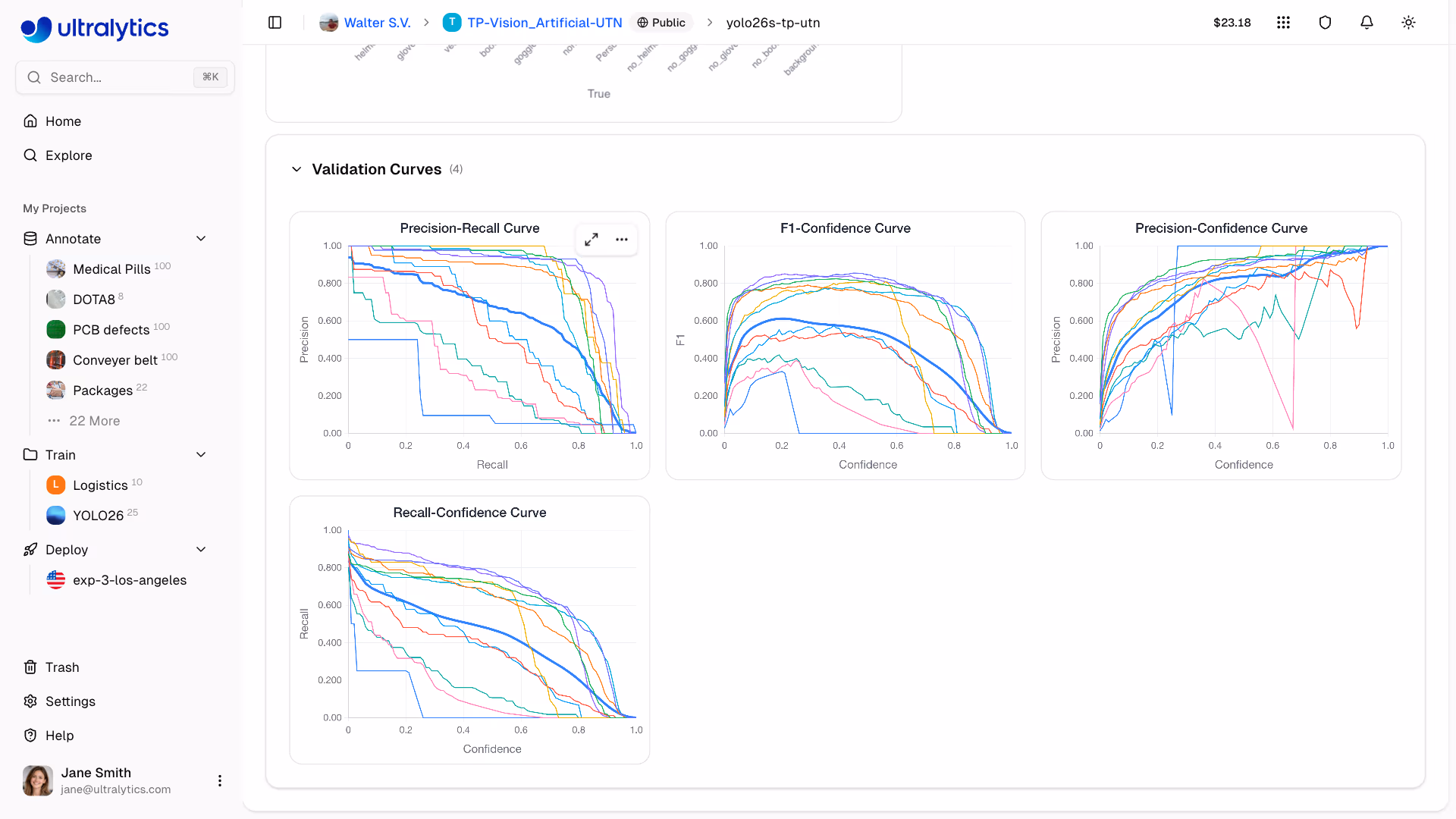 Ultralytics Platform Model Pr F1 Curves
