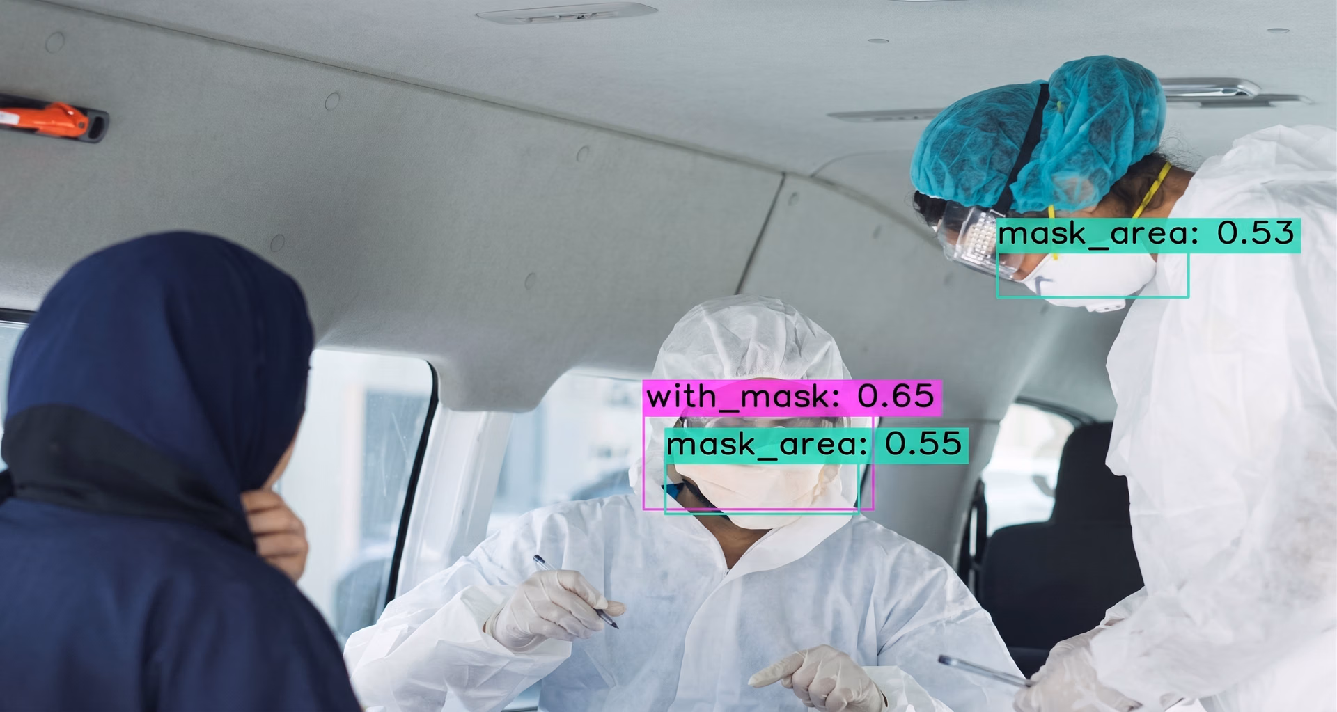 Computer vision detecting mask compliance for PPE adherence