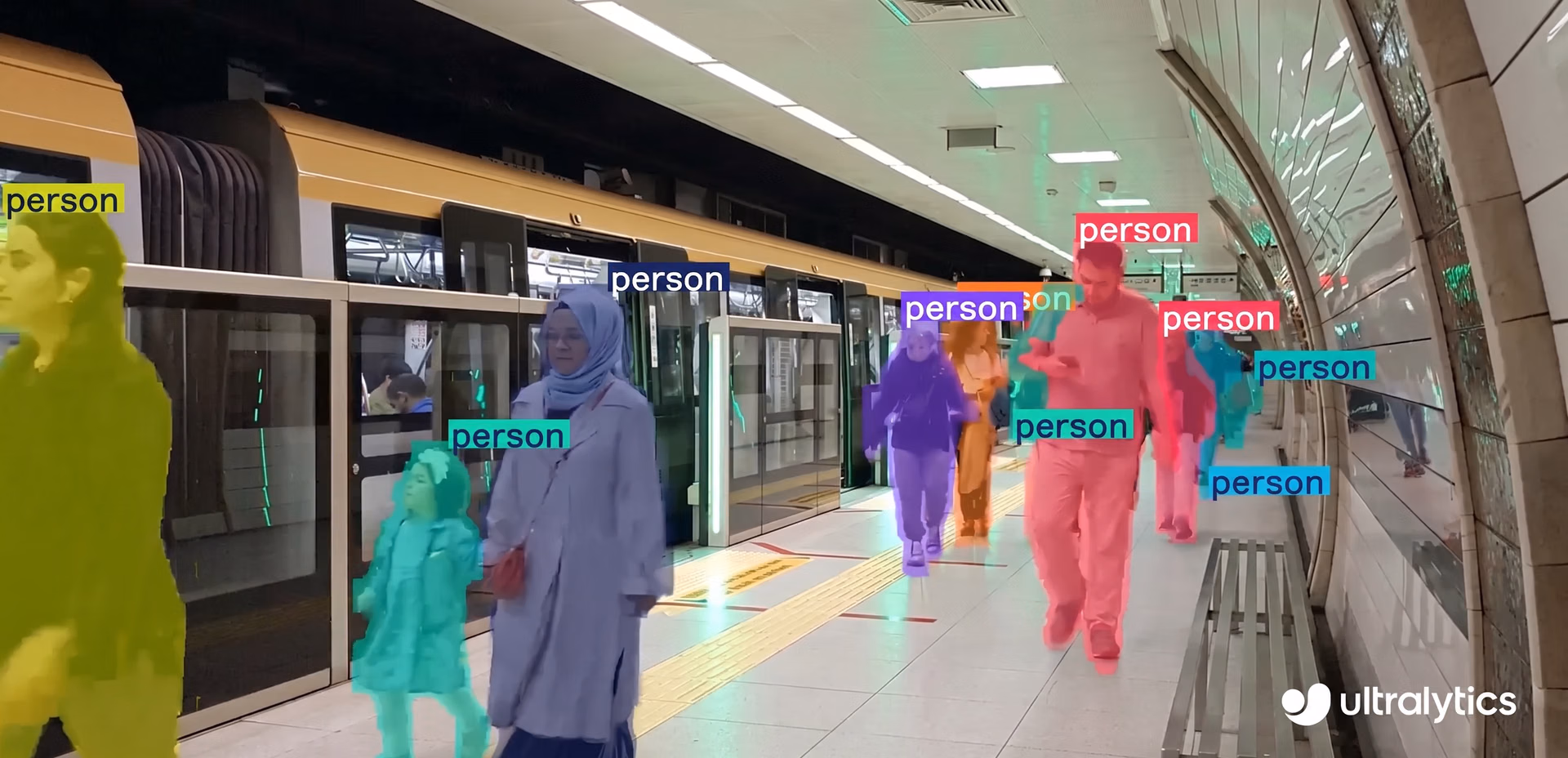Verwendung von Ultralytics YOLO11 zur Segmentierung von Personen in einem Bild