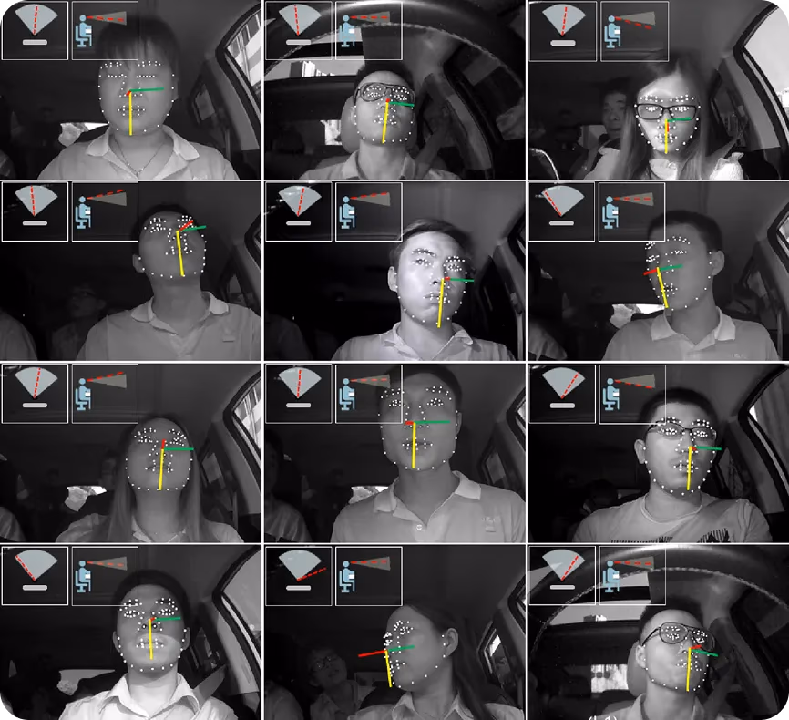 Un sistema de monitoreo de la atención del conductor en acción