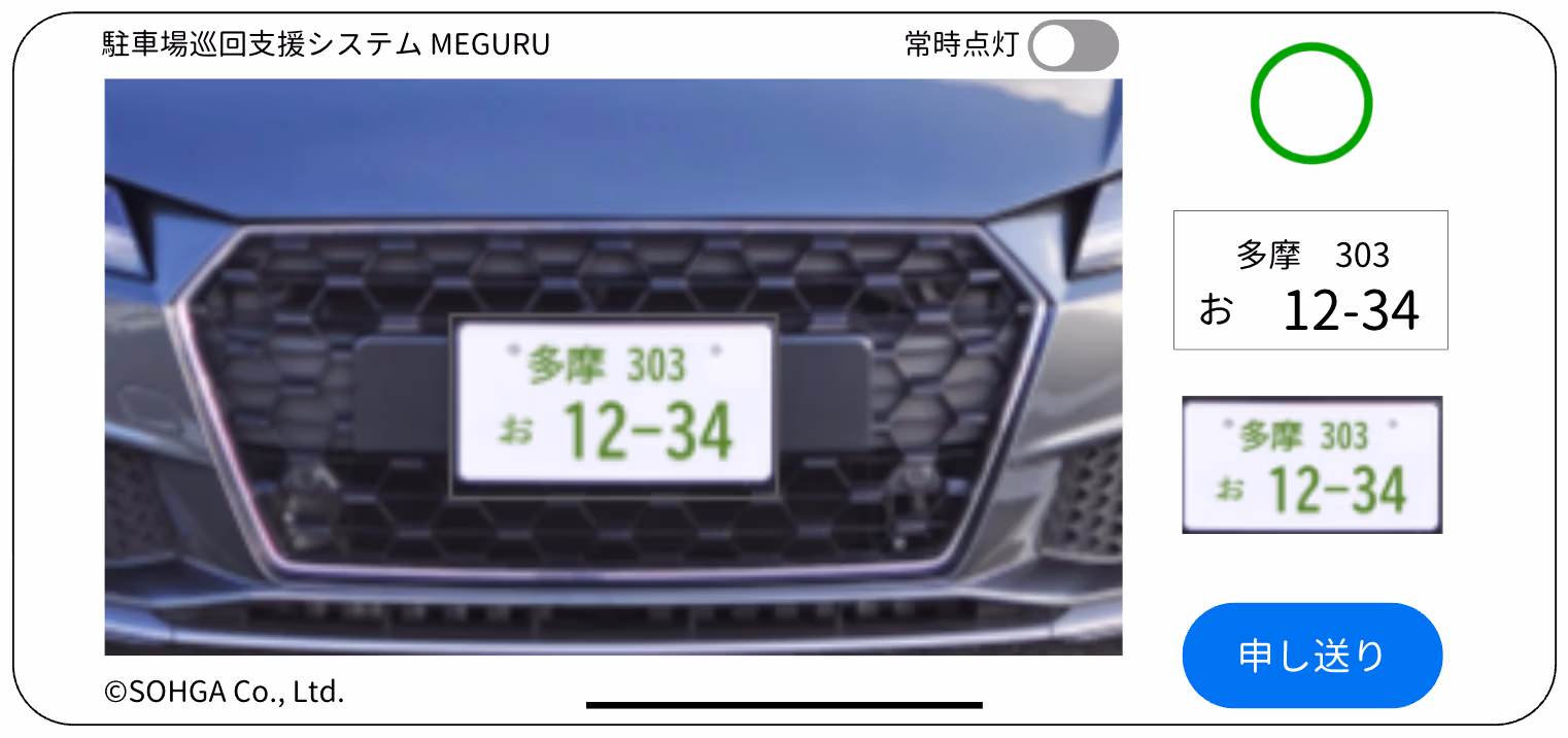Fig 1. meguru-outcome-image
