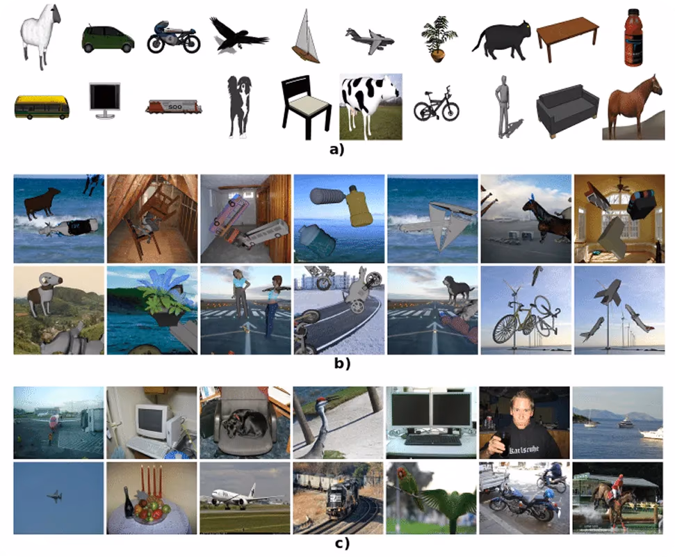 Esempi di immagini di dataset basati su modelli 3D, sintetici e reali