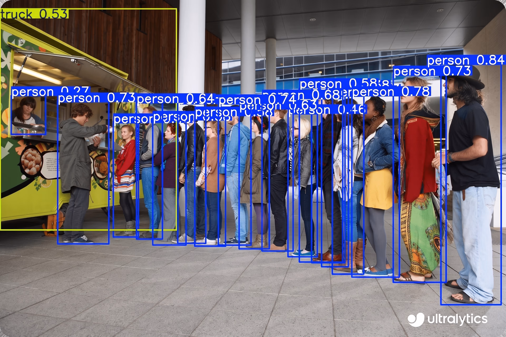 An example of Ultralytics YOLO11 detecting people in a queue