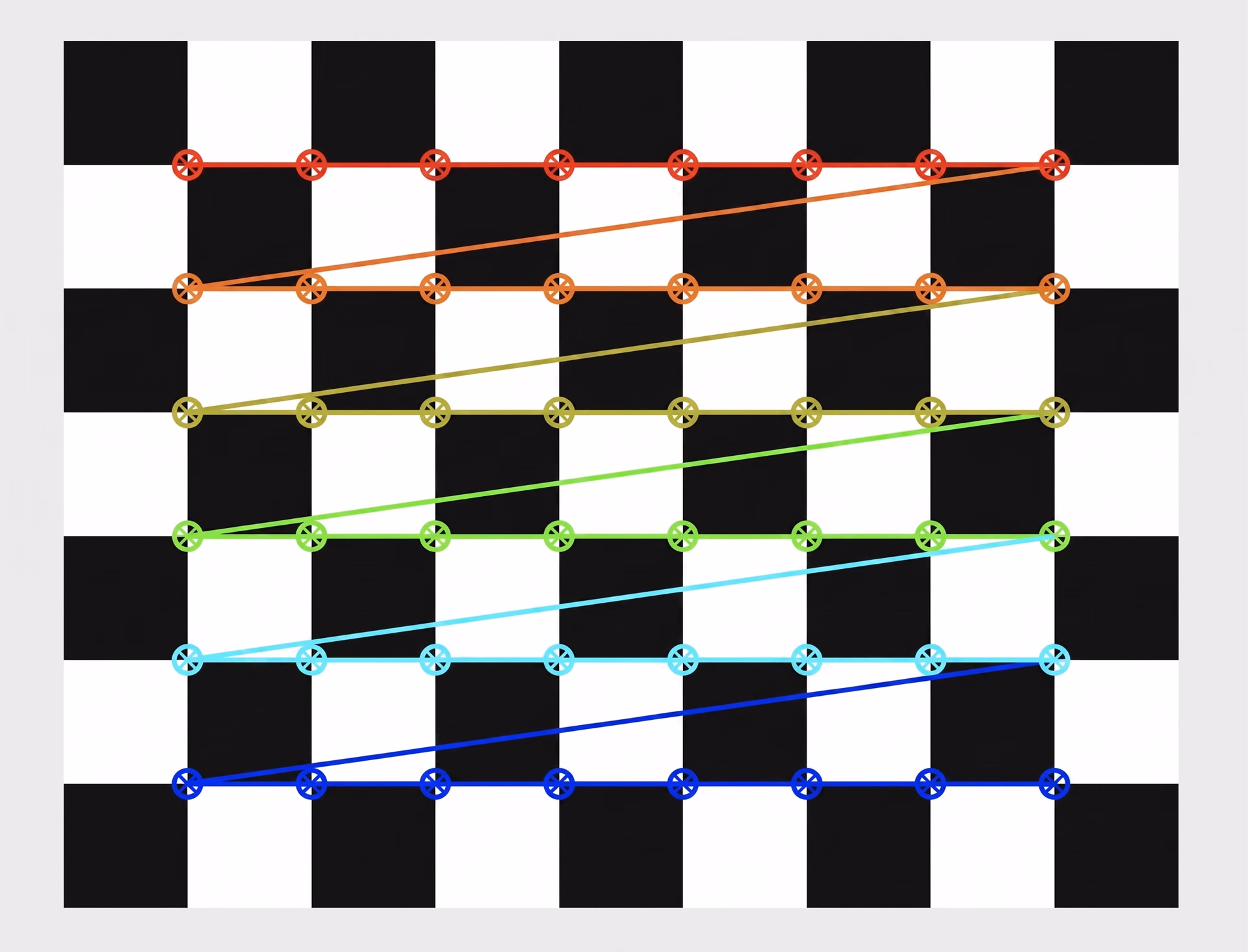 A camera calibration checkerboard