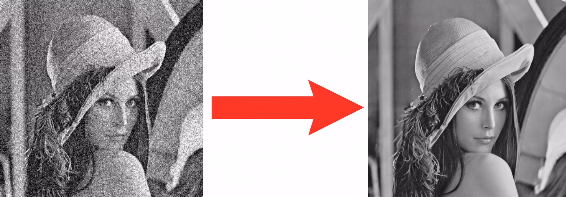 An example of denoising an image