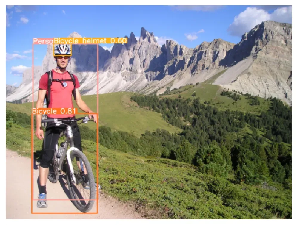 Computer vision détectant des cyclistes, des vélos et l'utilisation de casques