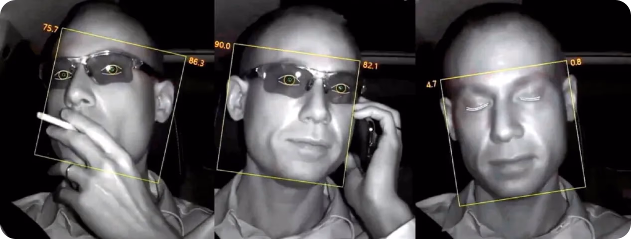 Surveillance d'un conducteur utilisant la détection de visage et le suivi du regard
