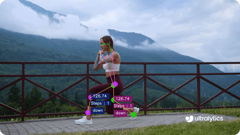Utilisation de l'estimation de pose pour analyser un entraînement