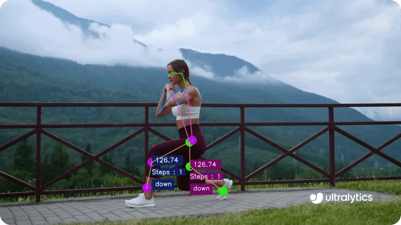 Usando estimativa de pose para analisar um treino