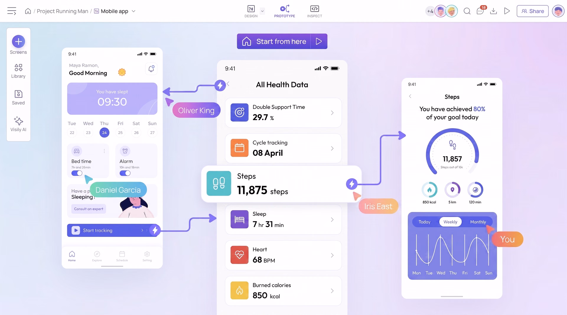 Interface de générateur de prototypes d'IA