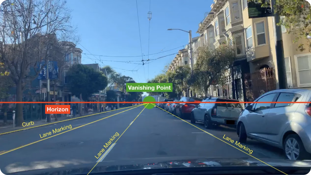 Uma câmera calibrada em um carro autônomo
