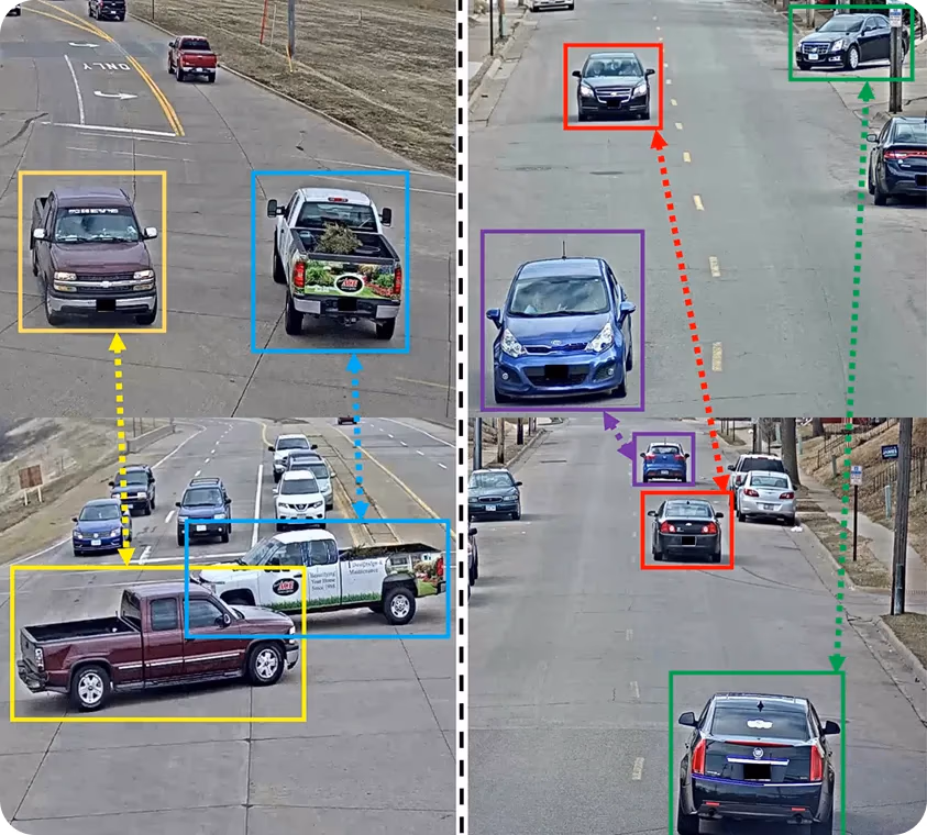 異なる視点を持つ複数のカメラ間でマッチングされた車両