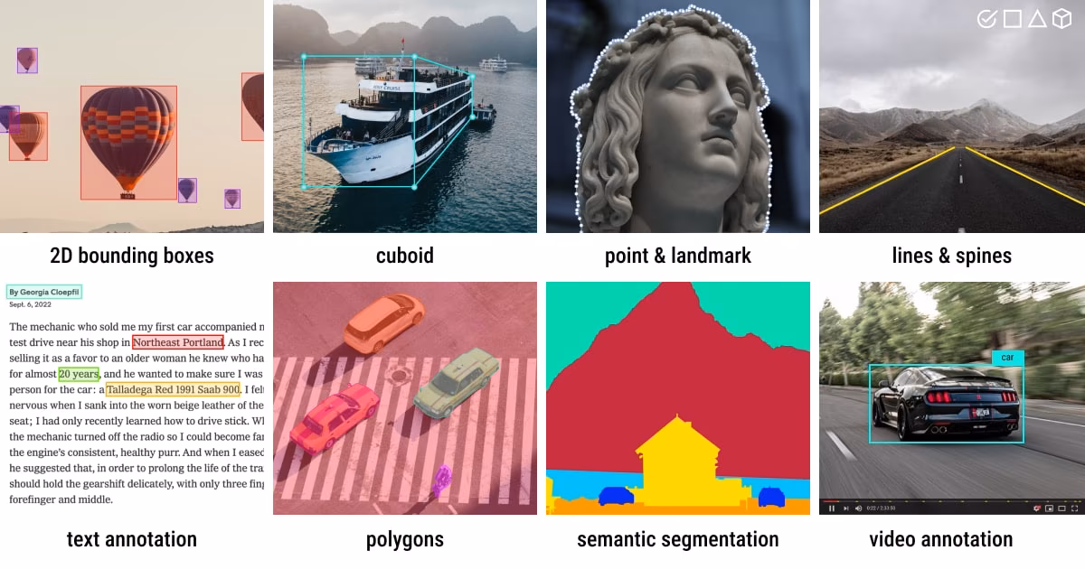 Data annotation types including bounding boxes, polygons, and masks