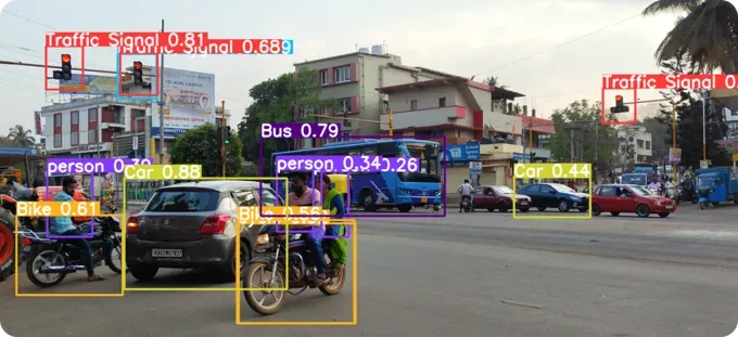 Modèles YOLO analysant les conditions de trafic routier sur de l'imagerie aérienne