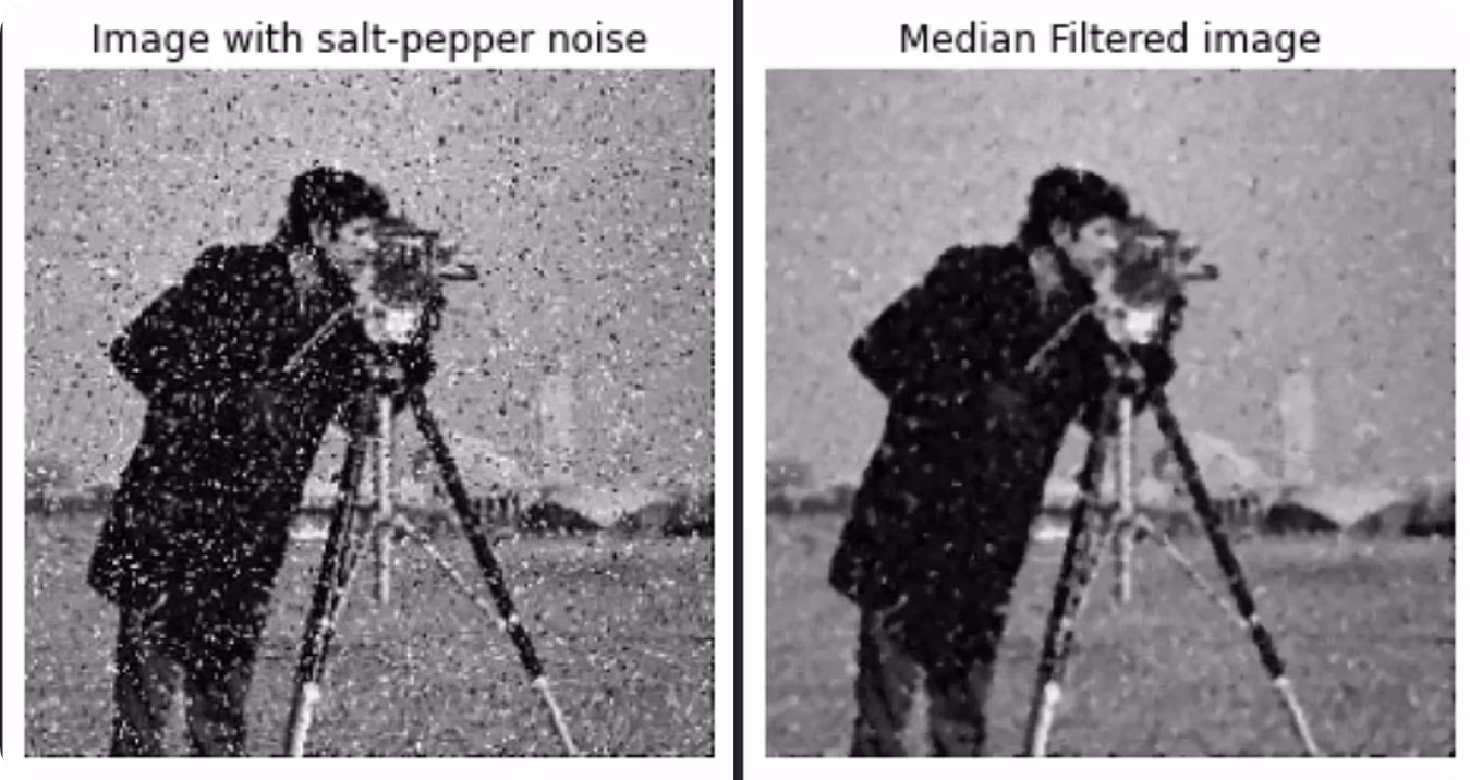 Preprocesamiento de una imagen mediante OpenCV