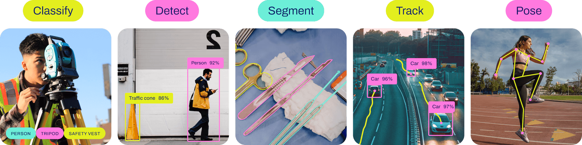 Aperçu de la classification d'objets, de la détection, de la segmentation, du suivi et de l'estimation de pose avec YOLOv8