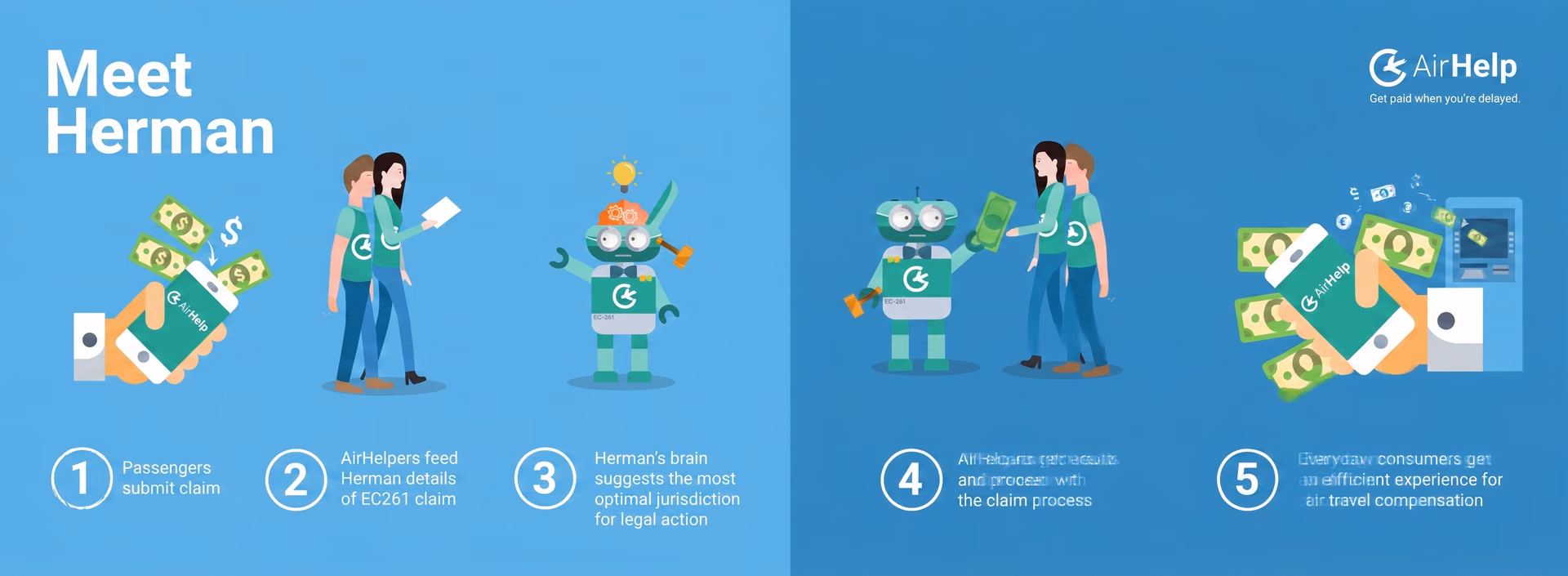 AirHelp's chatbot Herman