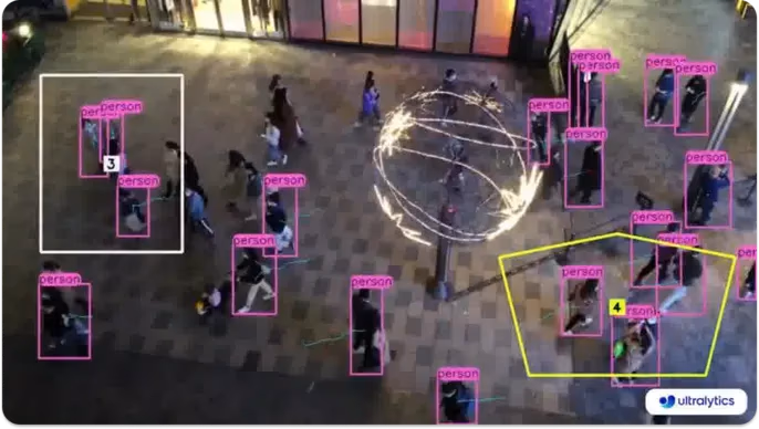 YOLO utilisé pour compter des personnes à l'extérieur d'un magasin grâce à la détection par région