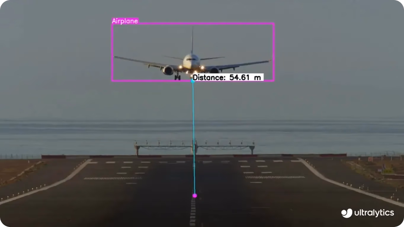 Ein Beispiel für die Verwendung von YOLO zur Berechnung der Landestrecke eines Flugzeugs