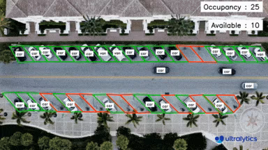 Parking lots Analytics Using Ultralytics YOLO26