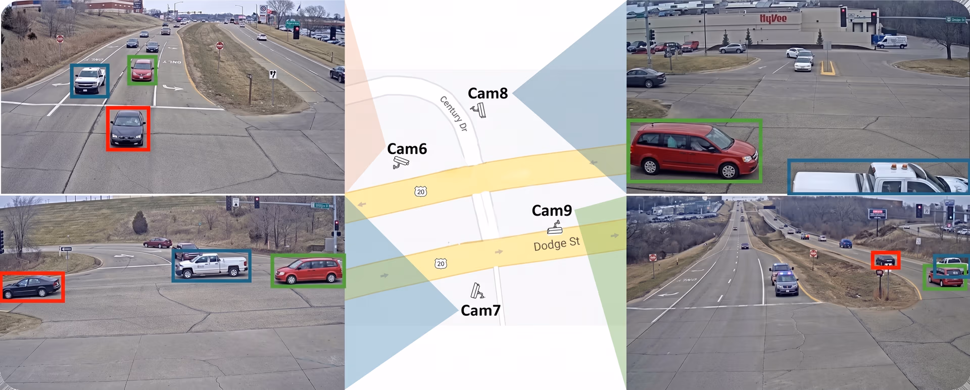 Ultralytics YOLO11-based multi-vehicle tracking and re-identification across cameras
