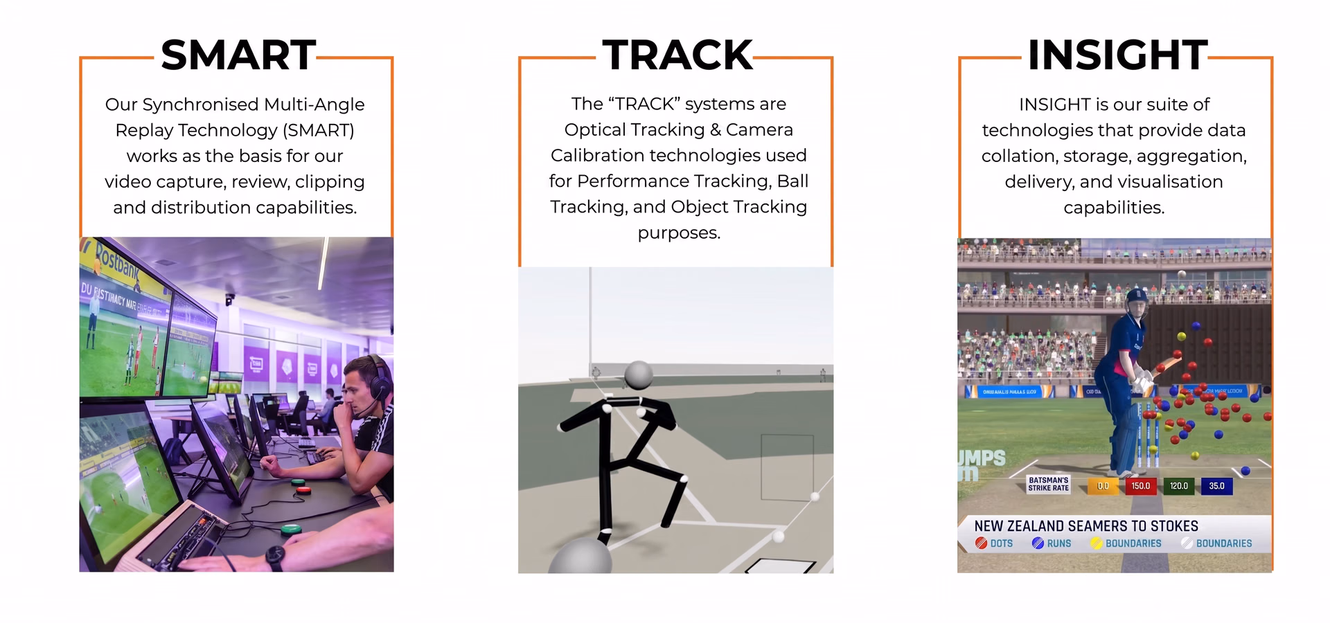 Hawk-Eye Innovations