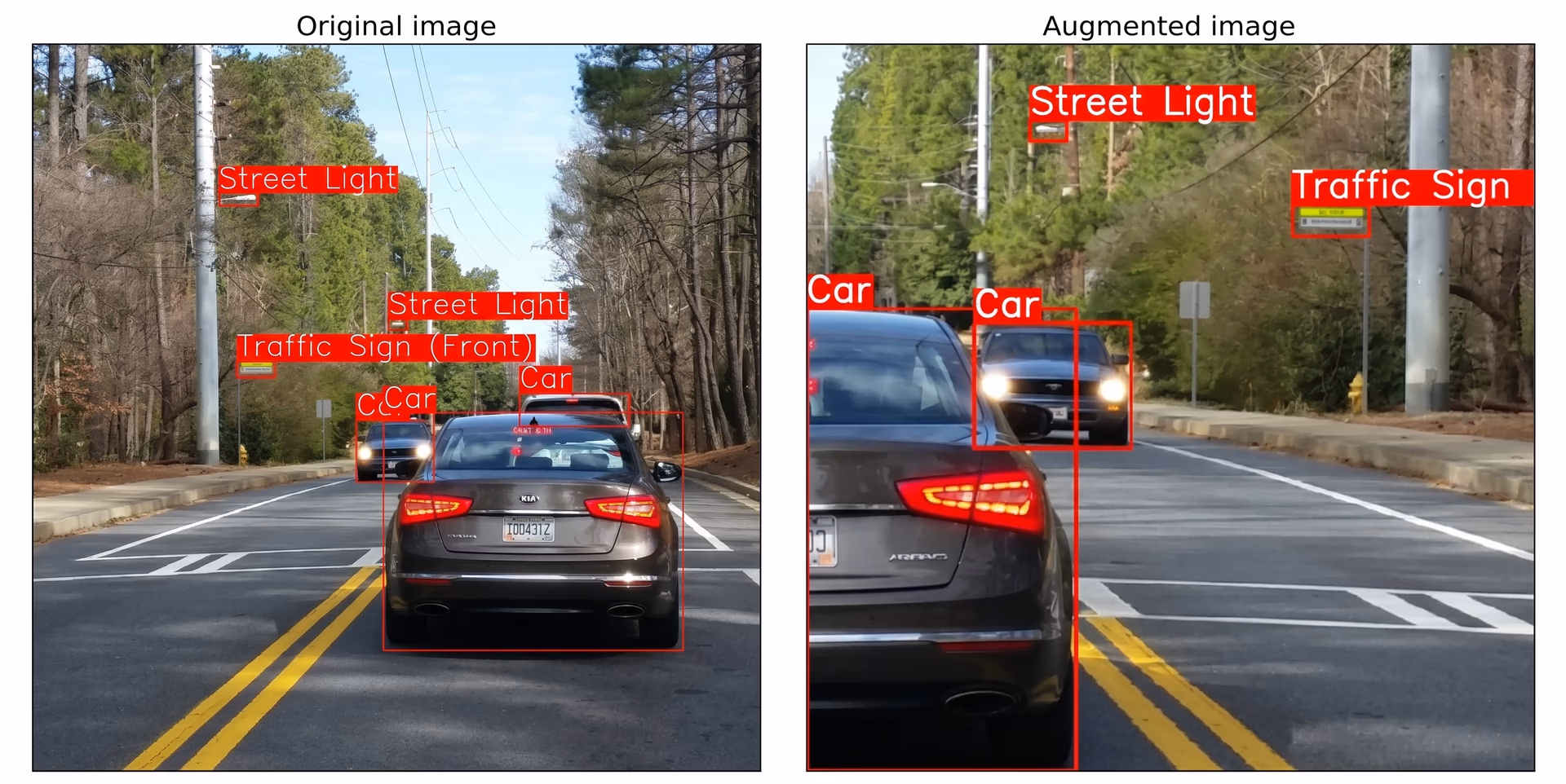 Image data augmentation applied to self-driving car imagery