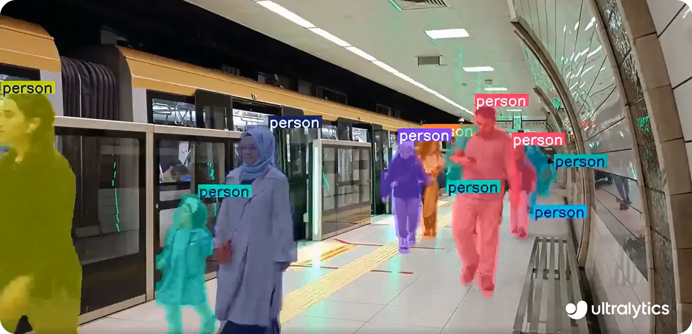 Utilizzo di YOLO11 per segmentare le persone in un'immagine